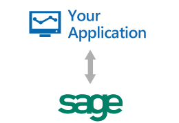 Custom Application - Sage ERP