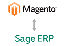 Magento - Sage ERP